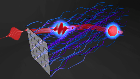 Topologische-Effekte